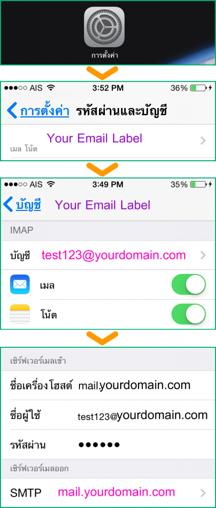  web hosting iPhome Email IMAP Setting